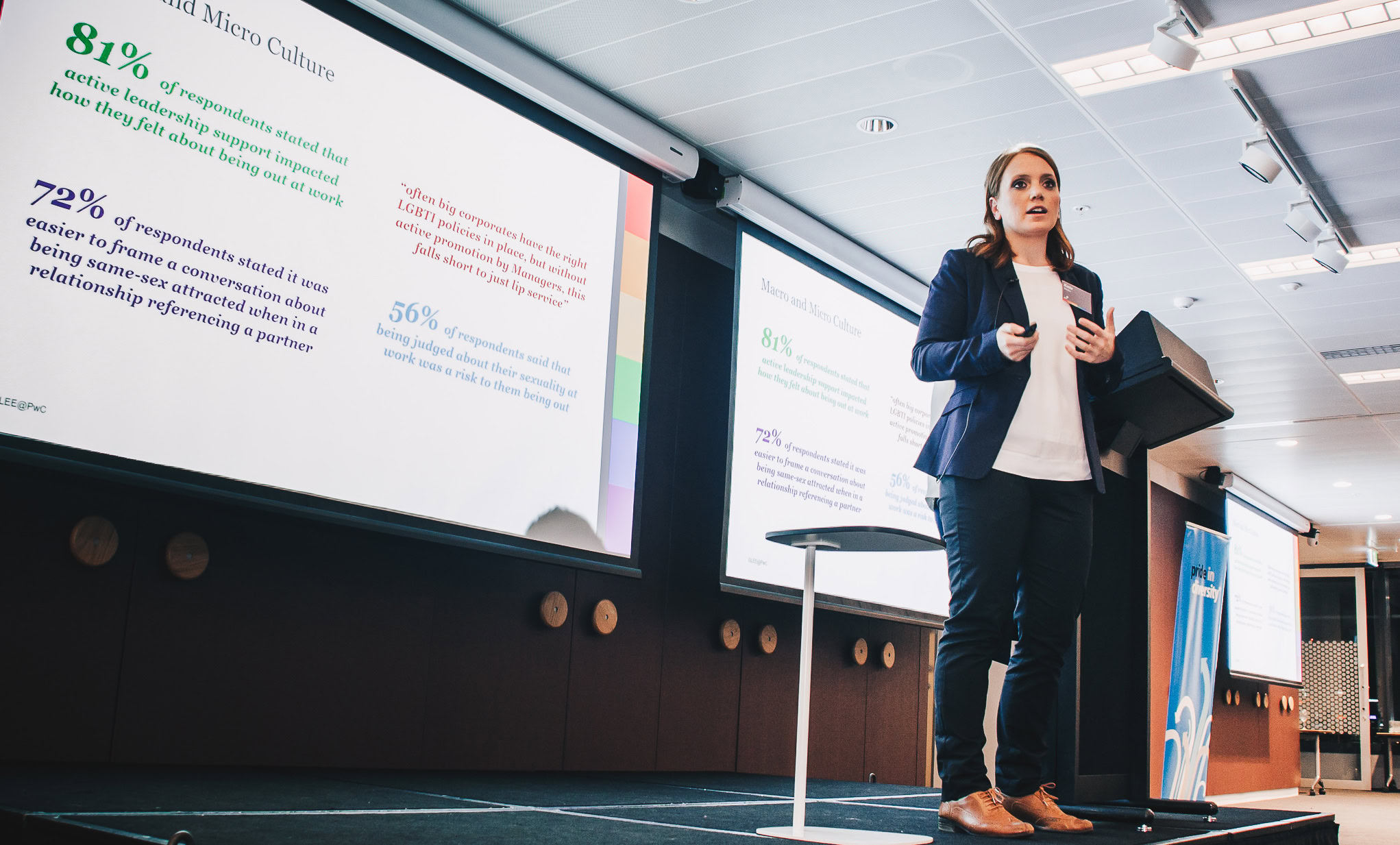 The double-glazed ceiling: the struggle for queer women in the workplace